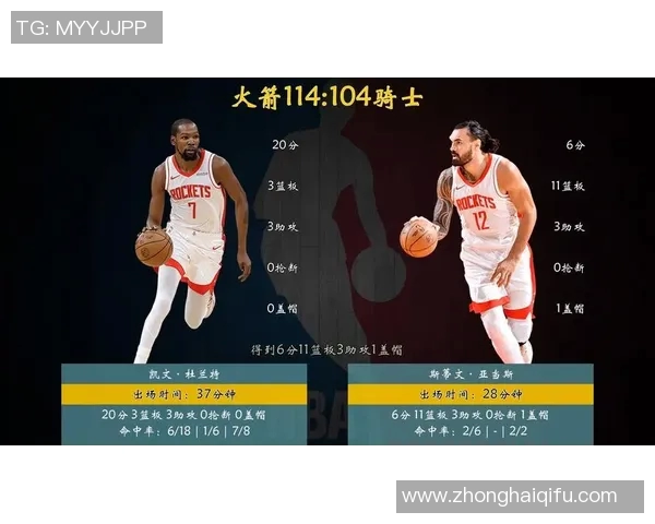 2002年火箭队与骑士队激战回顾精彩瞬间与球员表现分析